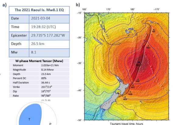 Tsunami DART observations and simulation of the 2021 Raoul Island Mw earthquake - GNS Science | Te Pῡ Ao Tsunami DART observations and simulation of the 2021 Raoul Island Mw earthquake - GNS Science | Te Pῡ Ao