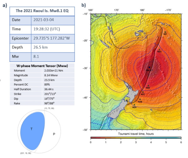 DNA Raoul Island Tsunami figures 1 and 2