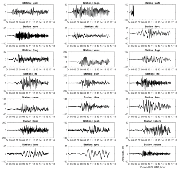 Figure 4. Waveforms aroundd the South West Pacific