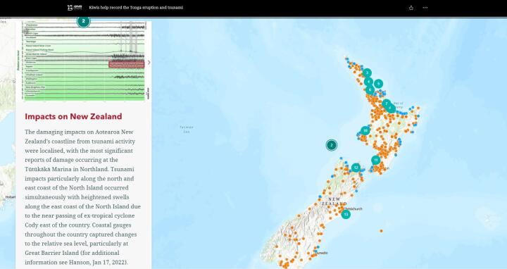 HTHH StoryMap