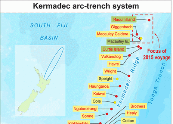 The Kermedec Arc-Trench system 