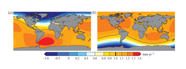 Sea level fingerprint