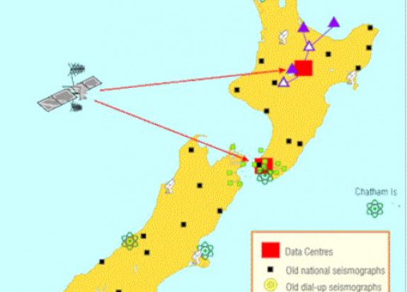 New Zealand's existing hazard monitoring network