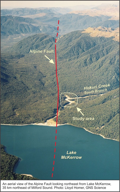 Aerial view of the Alpine Fault from Lake McKerrow