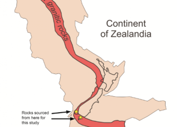 Continent of Zealandia