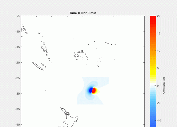 Tsunami DART observations and simulation of the 2021 Raoul Island Mw earthquake - GNS Science | Te Pῡ Ao Tsunami DART observations and simulation of the 2021 Raoul Island Mw earthquake - GNS Science | Te Pῡ Ao