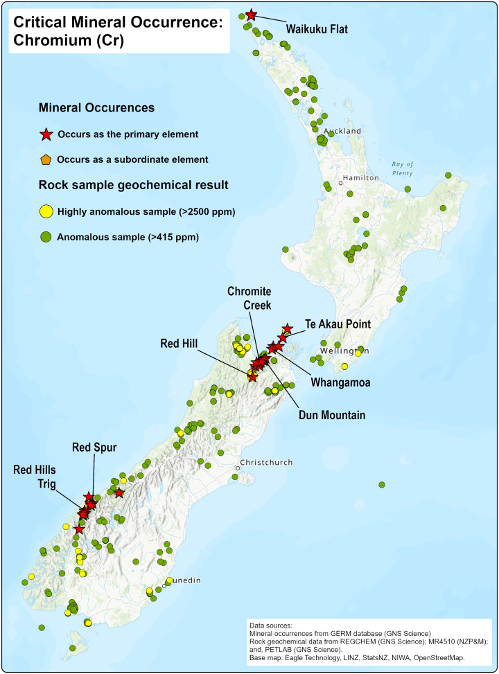 CM Layout   Chromium (Cr)
