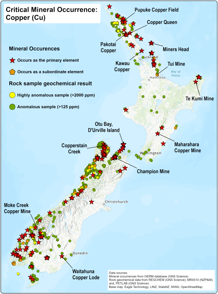 CM Layout   Copper (Cu)