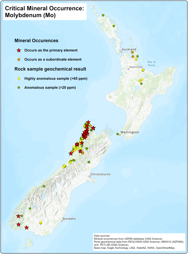 CM Layout   Molybdenum (Mo)