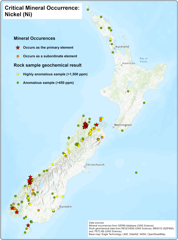 CM Layout   Nickel (Ni)