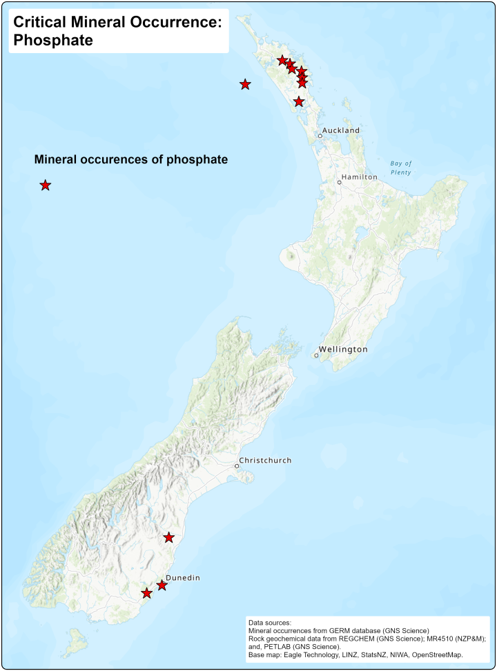 CM Layout   Phosphate