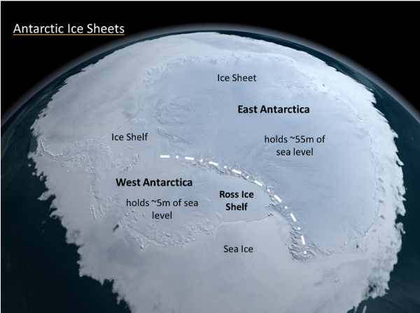 Image showing locations of East and West Antarctic ice sheets
