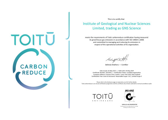 Certificate 2021055J GNS CR Org