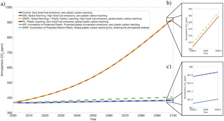 images facets 2023 0061 f1